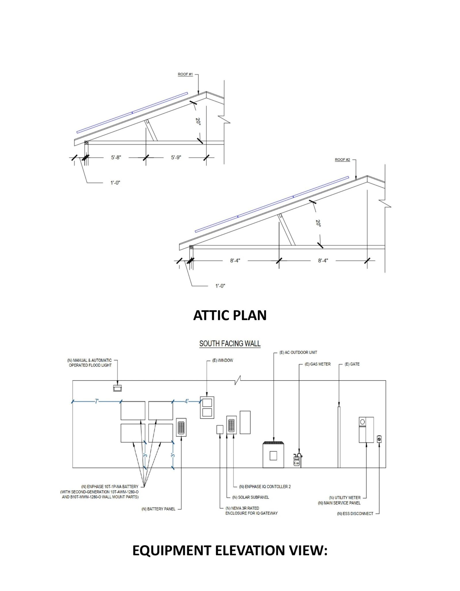 solar panel system design
