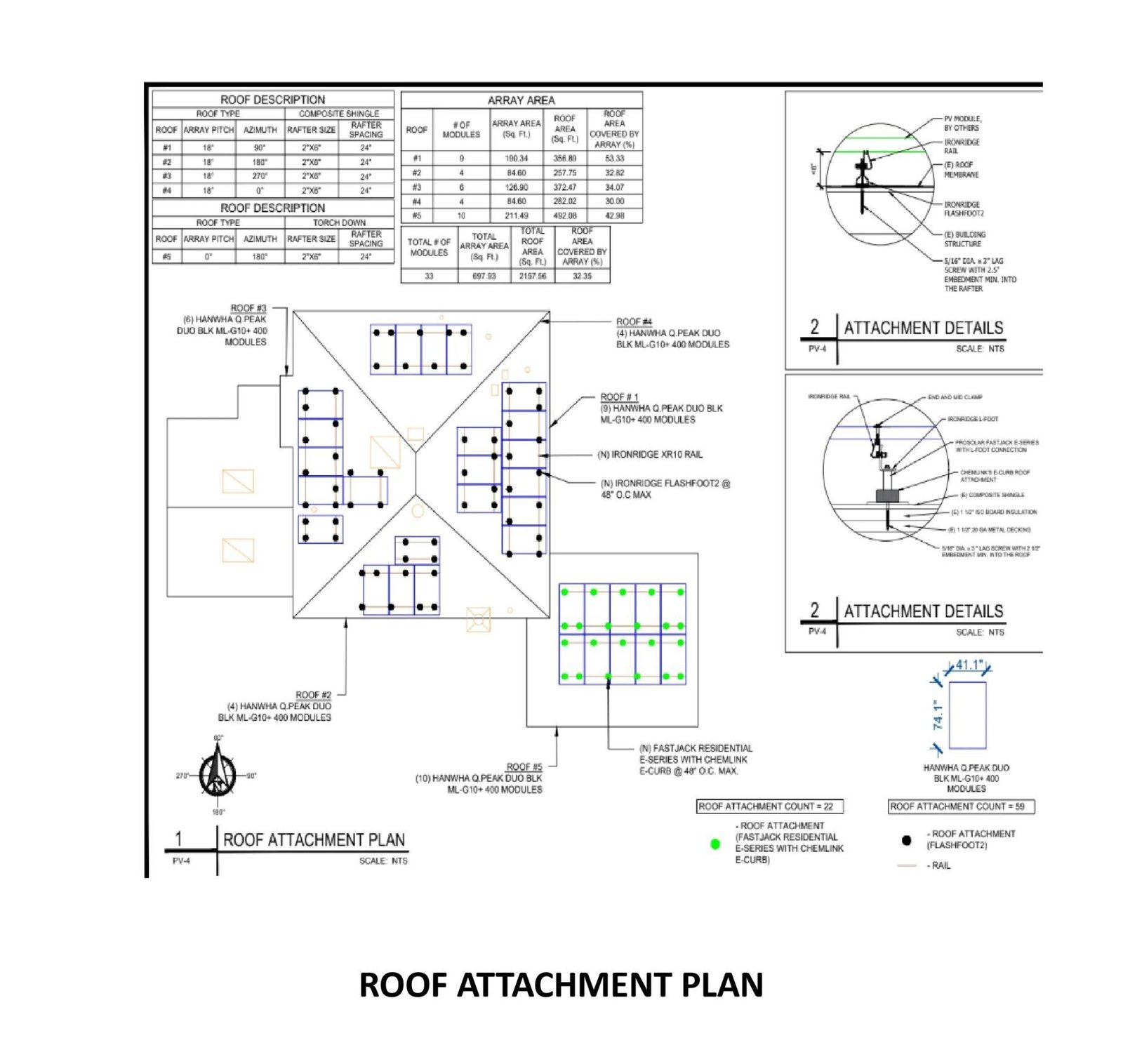 solar panel system design